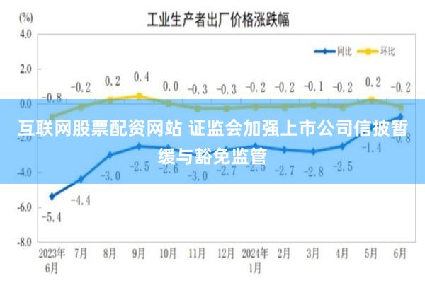 互联网股票配资网站 证监会加强上市公司信披暂缓与豁免监管