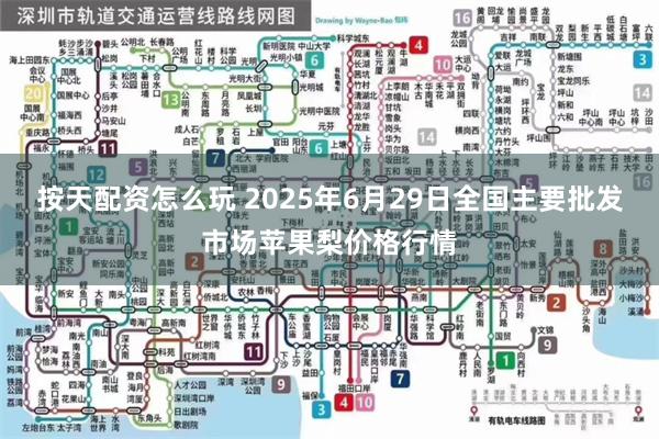 按天配资怎么玩 2025年6月29日全国主要批发市场苹果梨价格行情